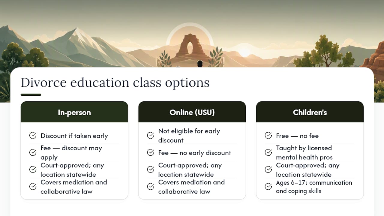 Comparison diagram of Utah divorce education class fees and providers